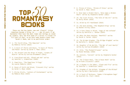 A Reading Journal: Mostly Here for the Smut