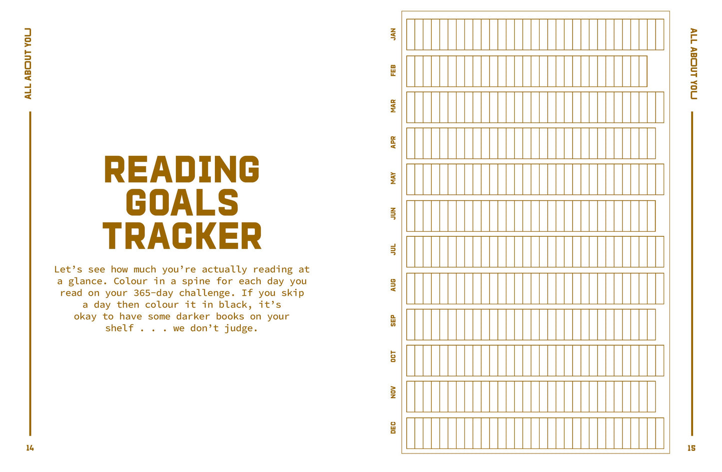 A Reading Journal: Mostly Here for the Smut