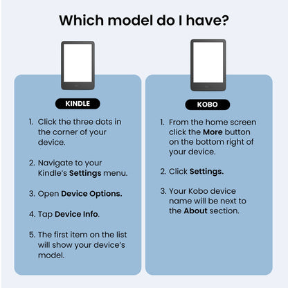 Kindle Straps Blush - Set of Two: OASIS